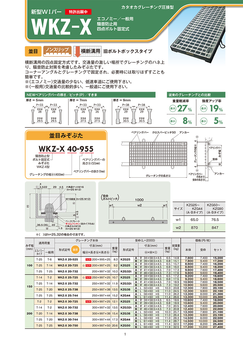 スチールグレーチングWシリーズ｜オンラインカタログ｜片岡産業株式