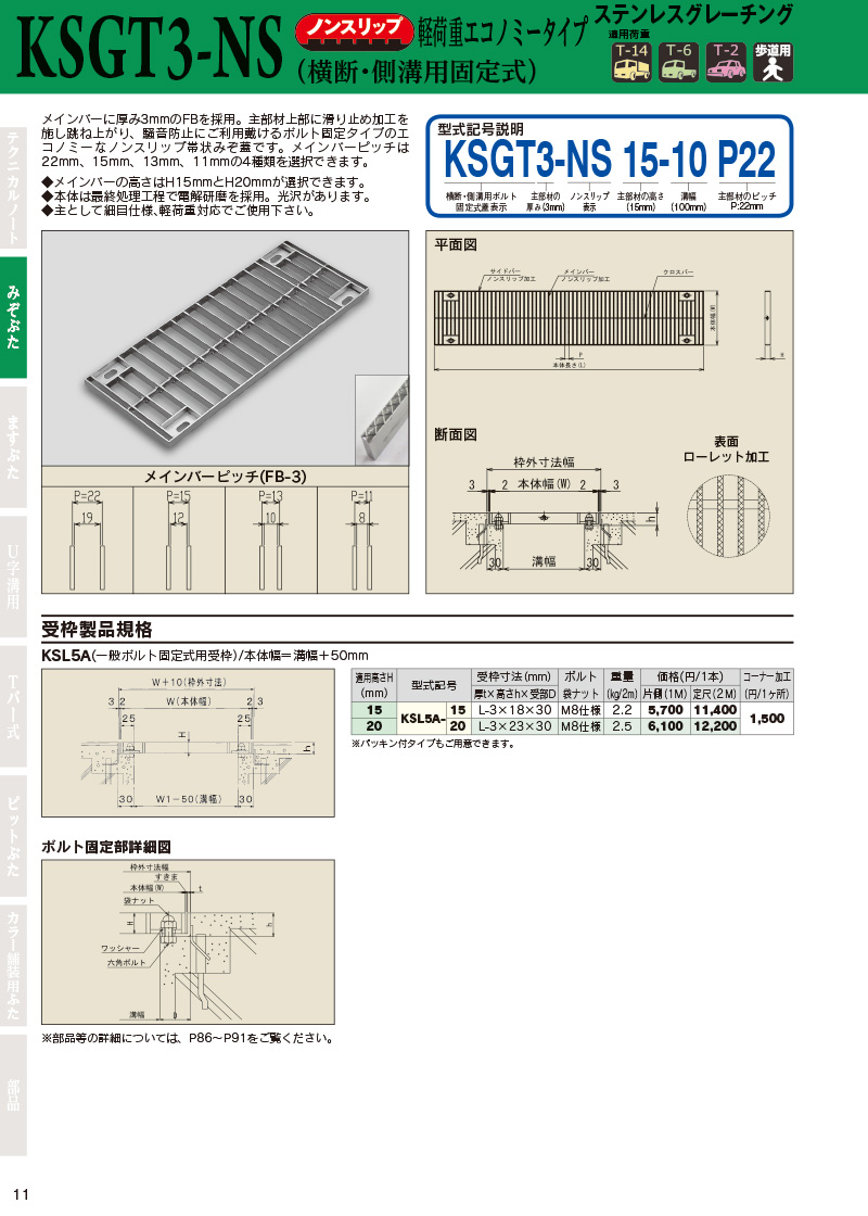 ステンレスグレーチング｜オンラインカタログ｜片岡産業株式会社：経済