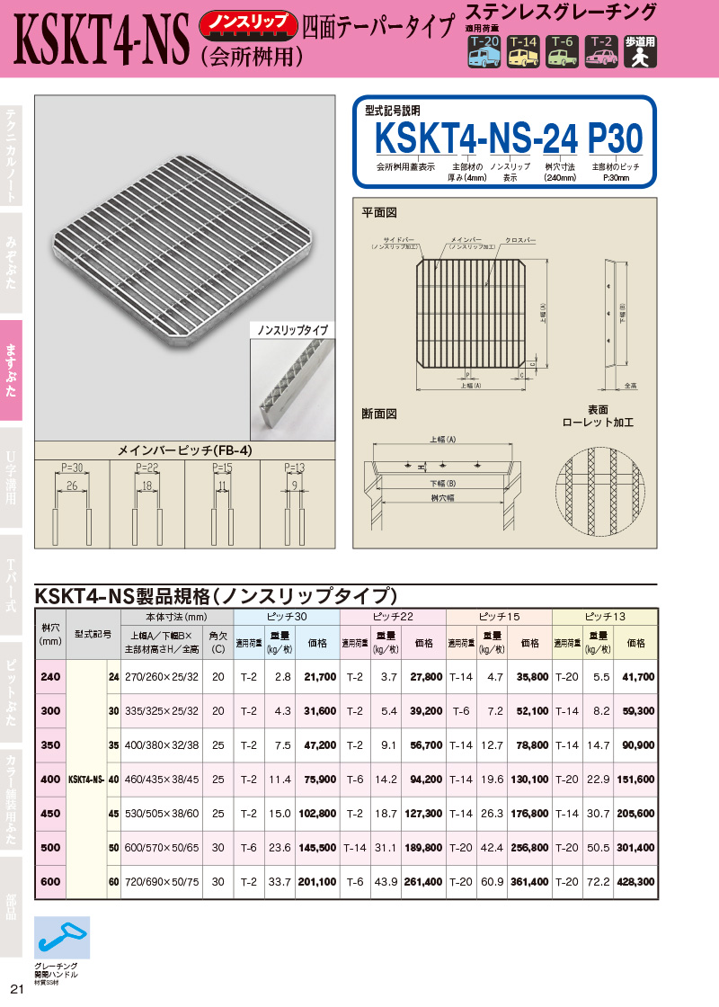 ステンレスグレーチング｜オンラインカタログ｜片岡産業株式会社：経済