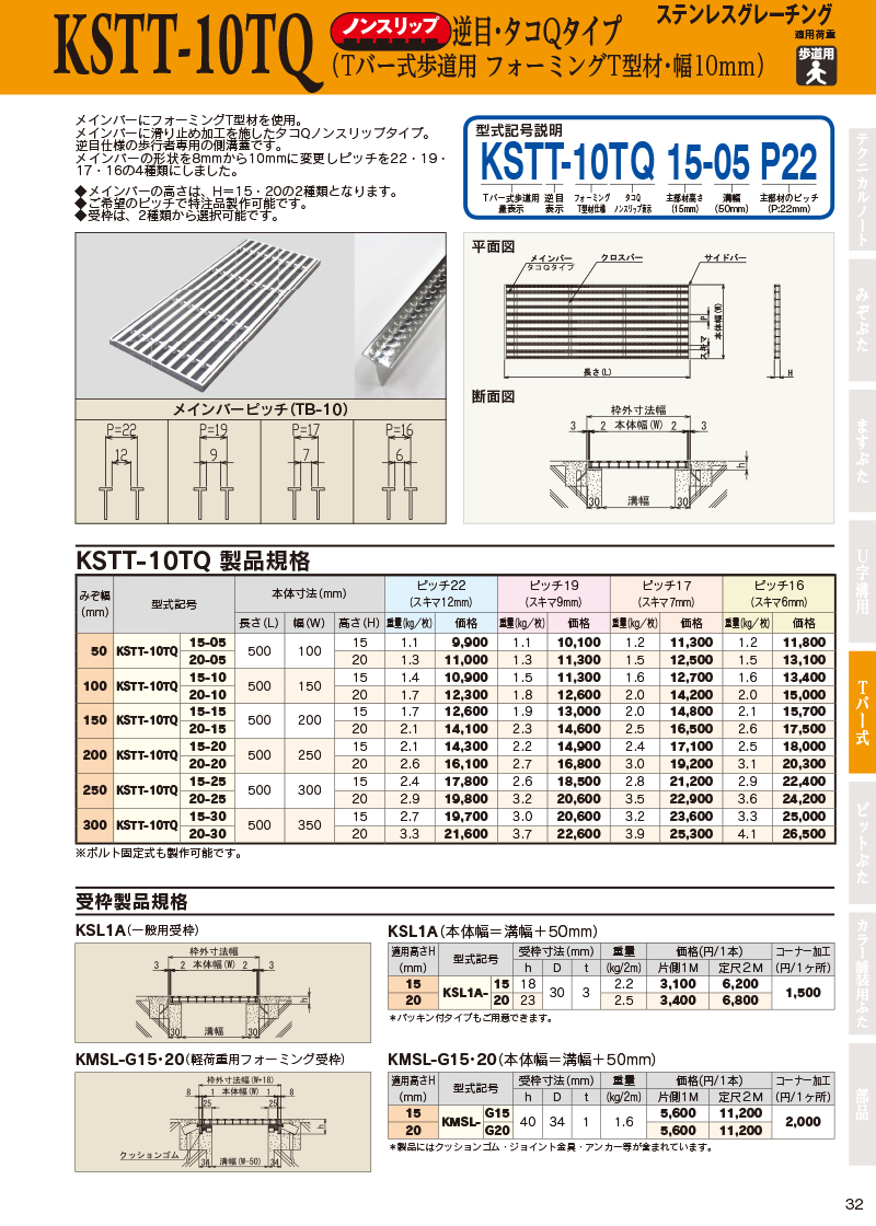 ステンレスグレーチング｜オンラインカタログ｜片岡産業株式会社：経済