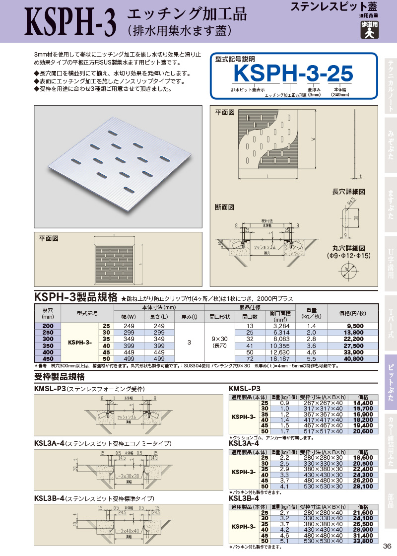 ステンレスグレーチング｜オンラインカタログ｜片岡産業株式会社：経済