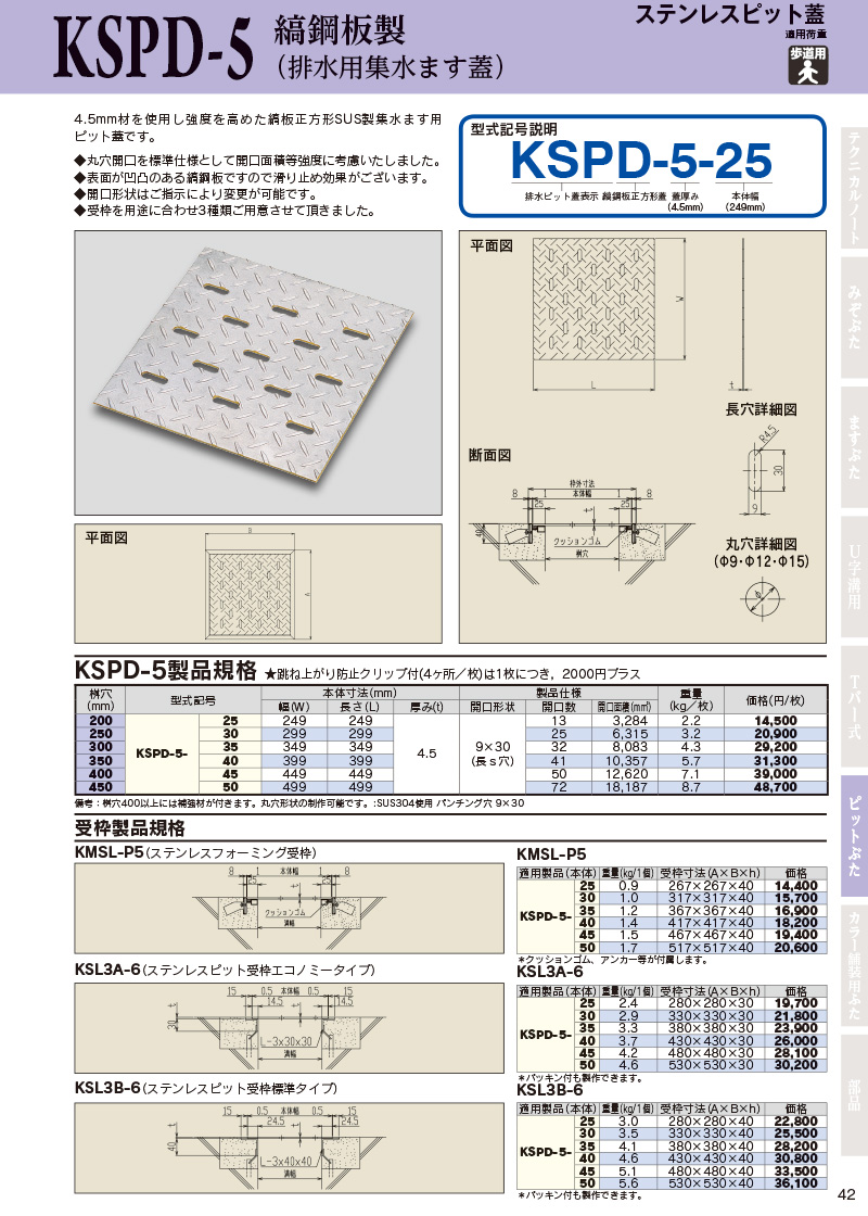 ステンレスグレーチング｜オンラインカタログ｜片岡産業株式会社：経済