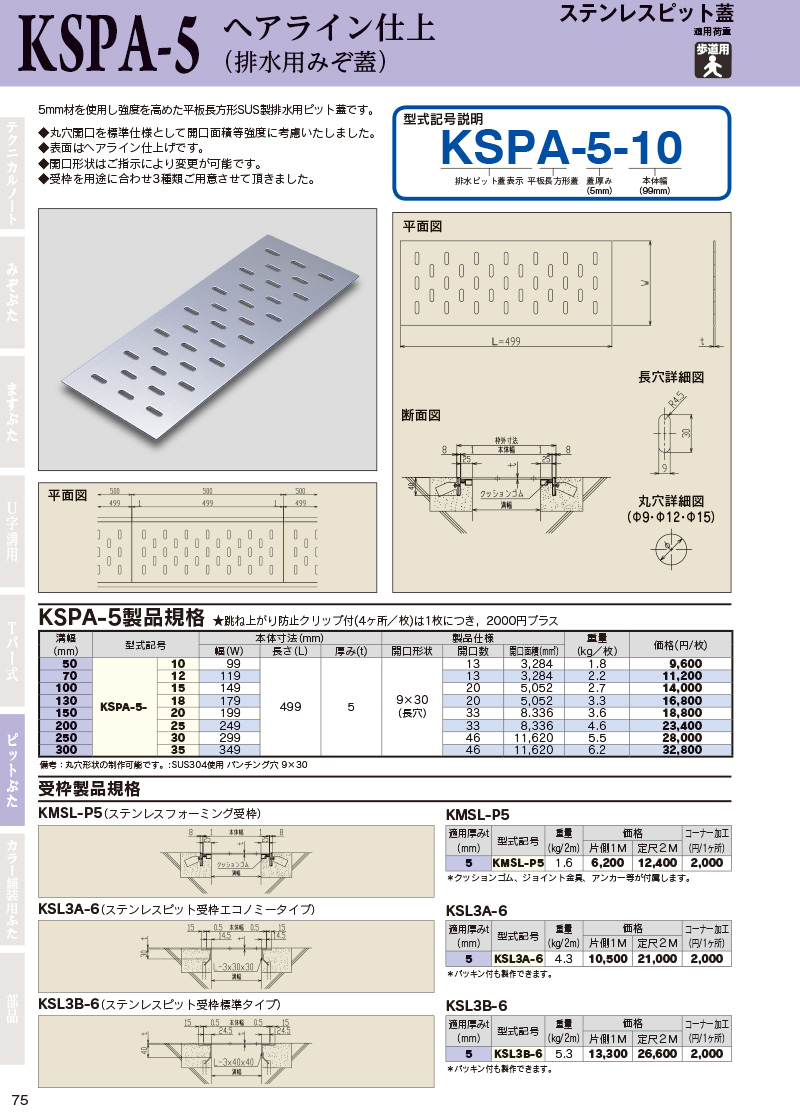 ステンレスグレーチング｜オンラインカタログ｜片岡産業株式会社：経済