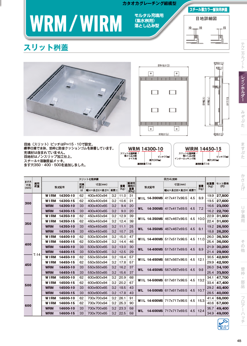 スチールグレーチングWシリーズ｜オンラインカタログ｜片岡産業株式会社：経済性と強度を兼ね備えたグレーチング・鋼製排水溝・車止め製造販売：グレーチング 、ハイスリット製造販売