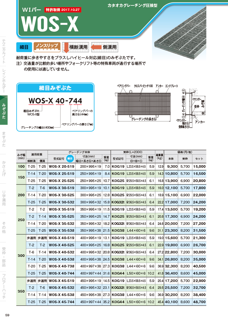 スチールグレーチングWシリーズ｜オンラインカタログ｜片岡産業株式会社：経済性と強度を兼ね備えたグレーチング・鋼製排水溝・車止め製造販売：グレーチング 、ハイスリット製造販売