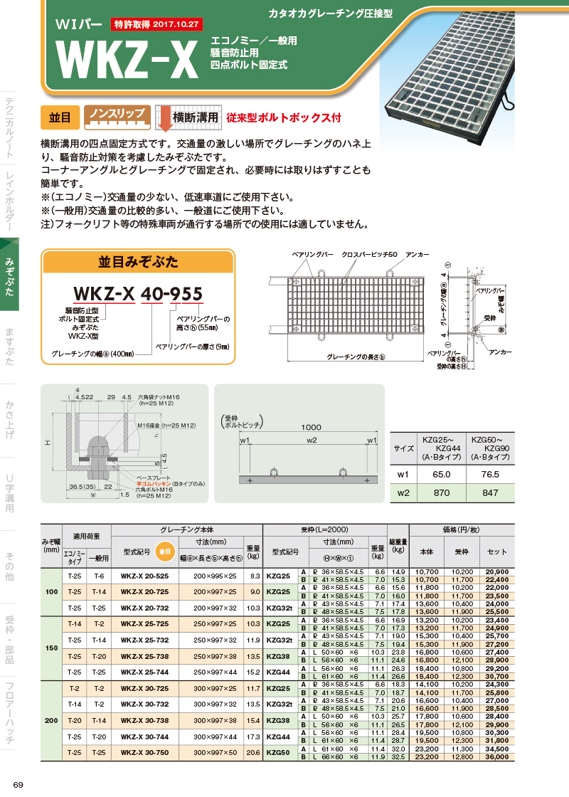 スチールグレーチングWシリーズ｜オンラインカタログ｜片岡産業株式 