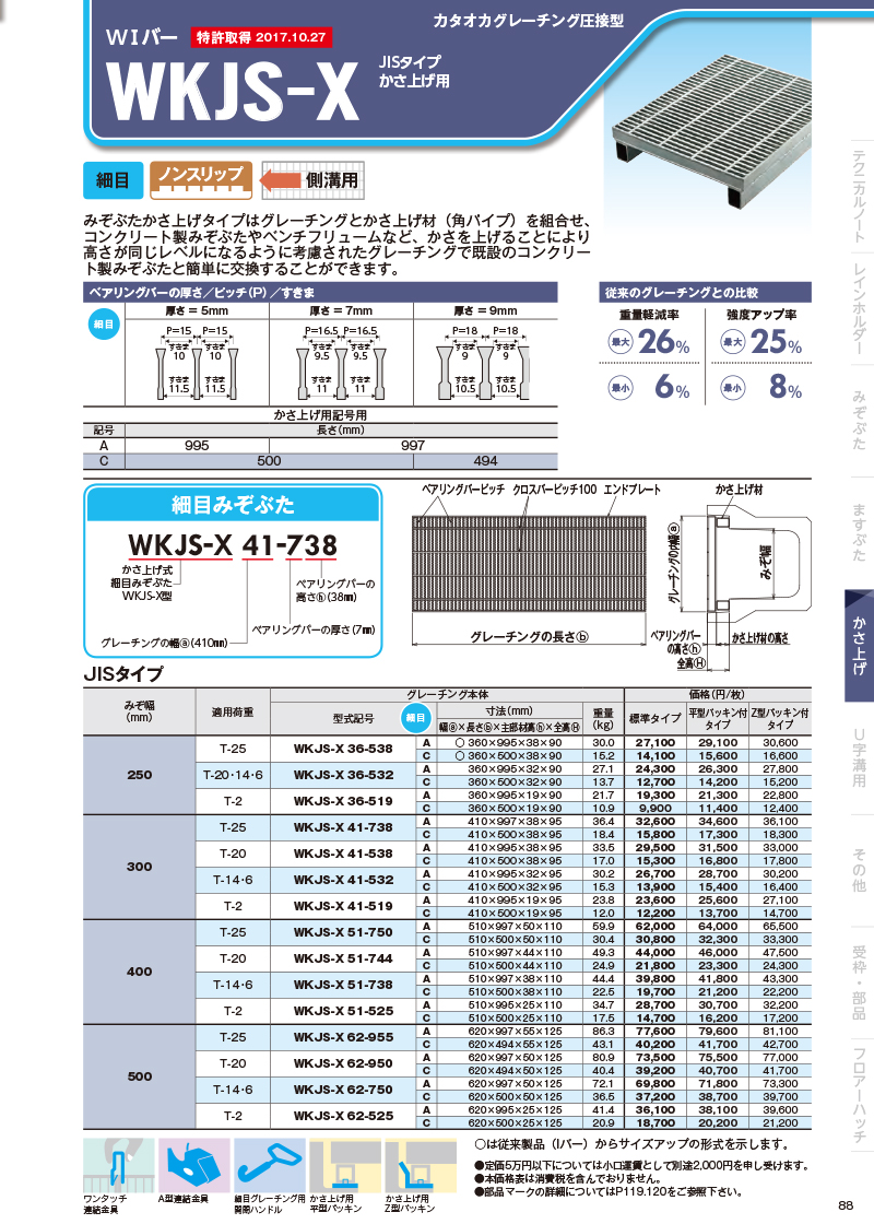 スチールグレーチングWシリーズ｜オンラインカタログ｜片岡産業株式