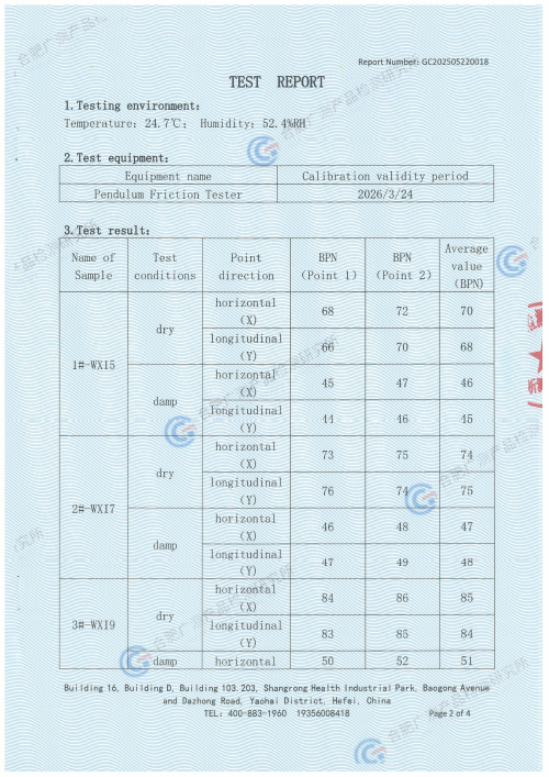 WIバー滑り抵抗試験（BPN試験）報告書