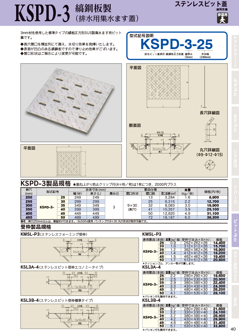 ステンレスグレーチング｜オンラインカタログ｜片岡産業株式会社：経済