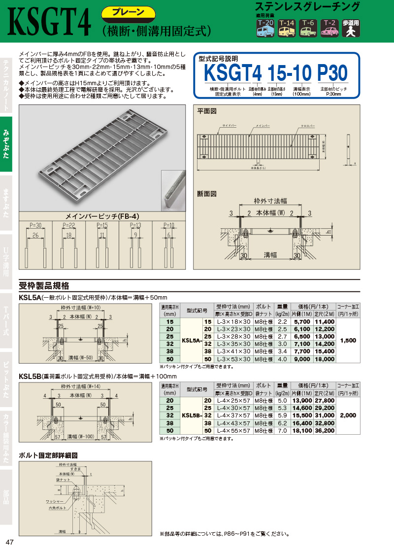 ステンレスグレーチング｜オンラインカタログ｜片岡産業株式会社：経済