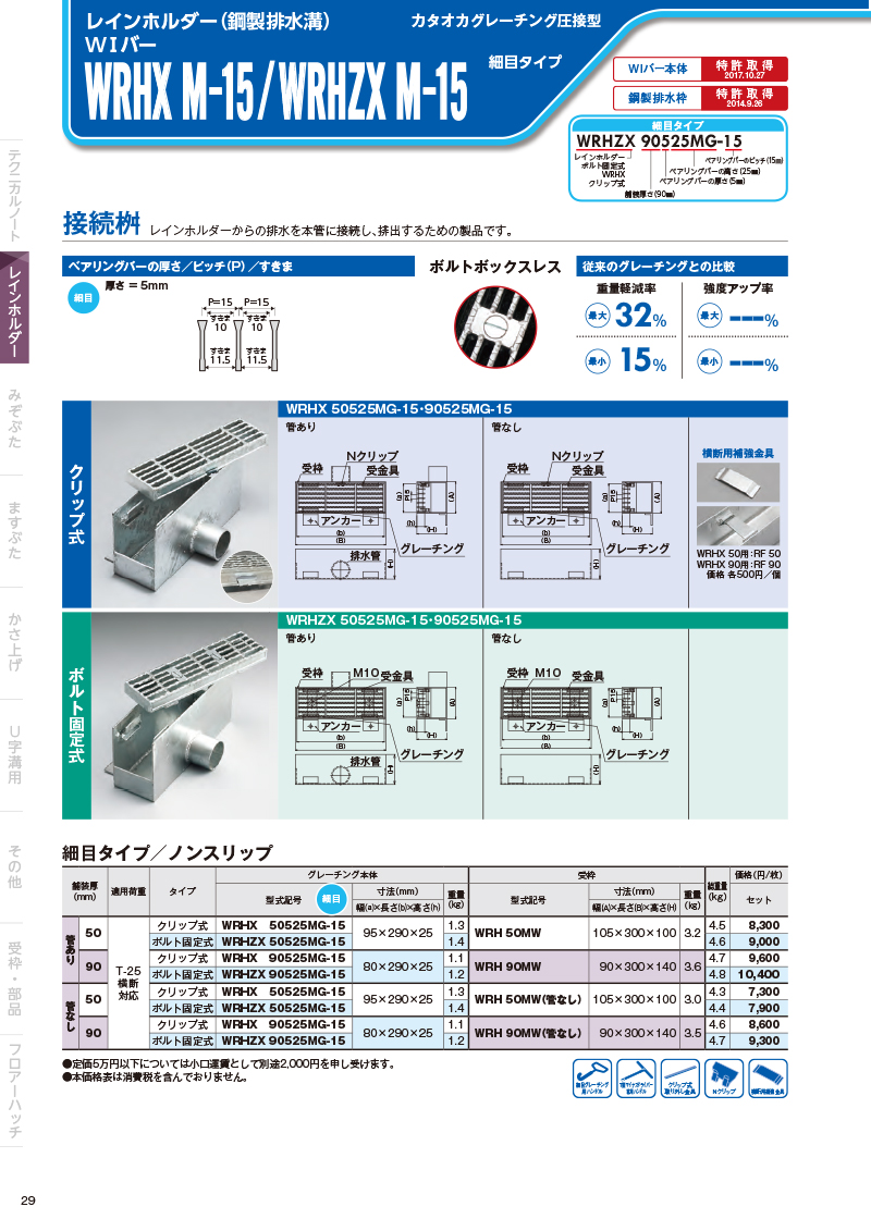 スチールグレーチングWシリーズ｜オンラインカタログ｜片岡産業株式