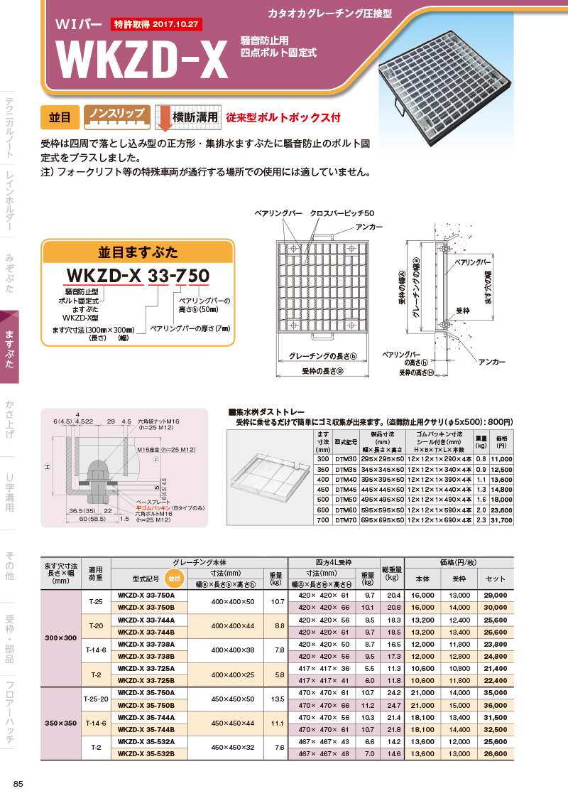 スチールグレーチングWシリーズ｜オンラインカタログ｜片岡産業株式